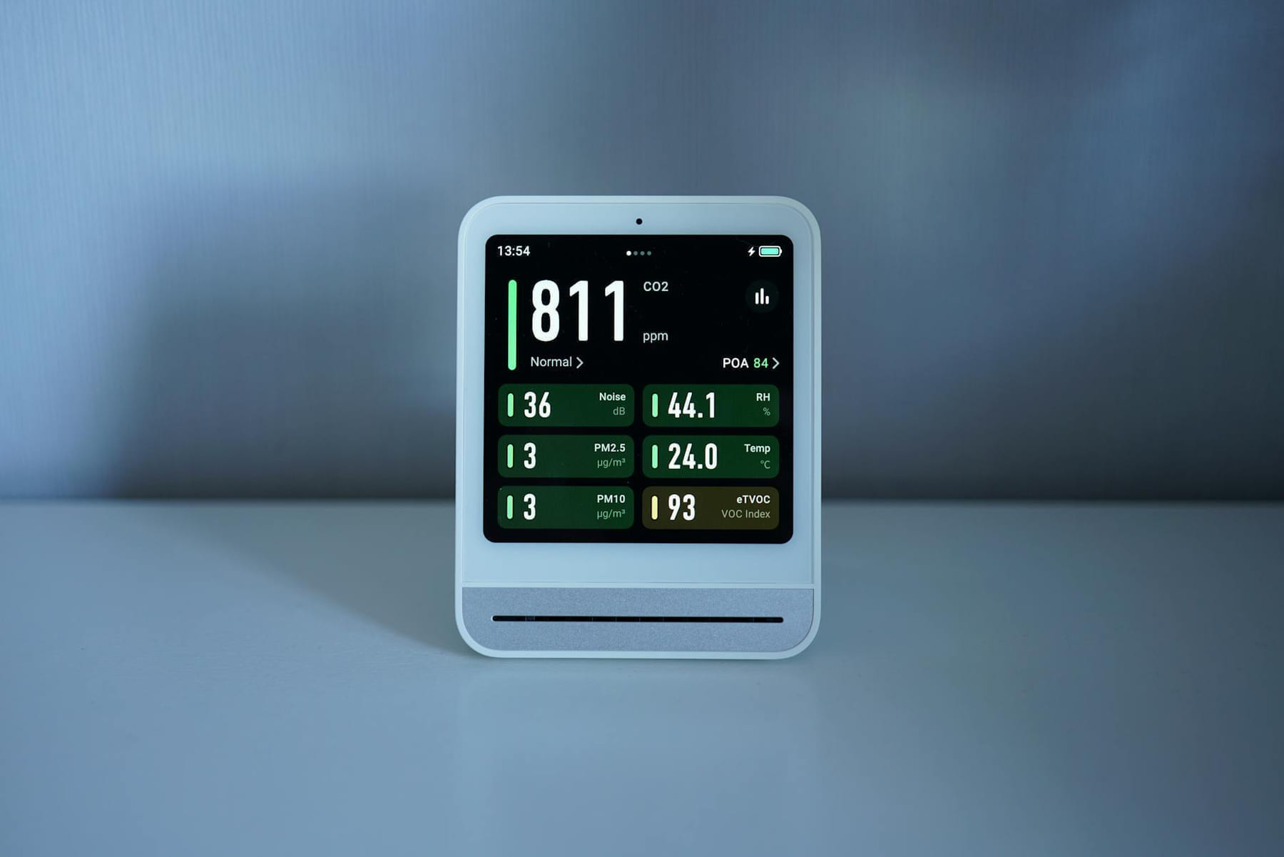 Close-up of a digital air quality monitor showing CO2 and PM2.5 levels indoors. on The Tech Shelf